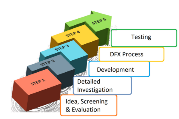 product-services